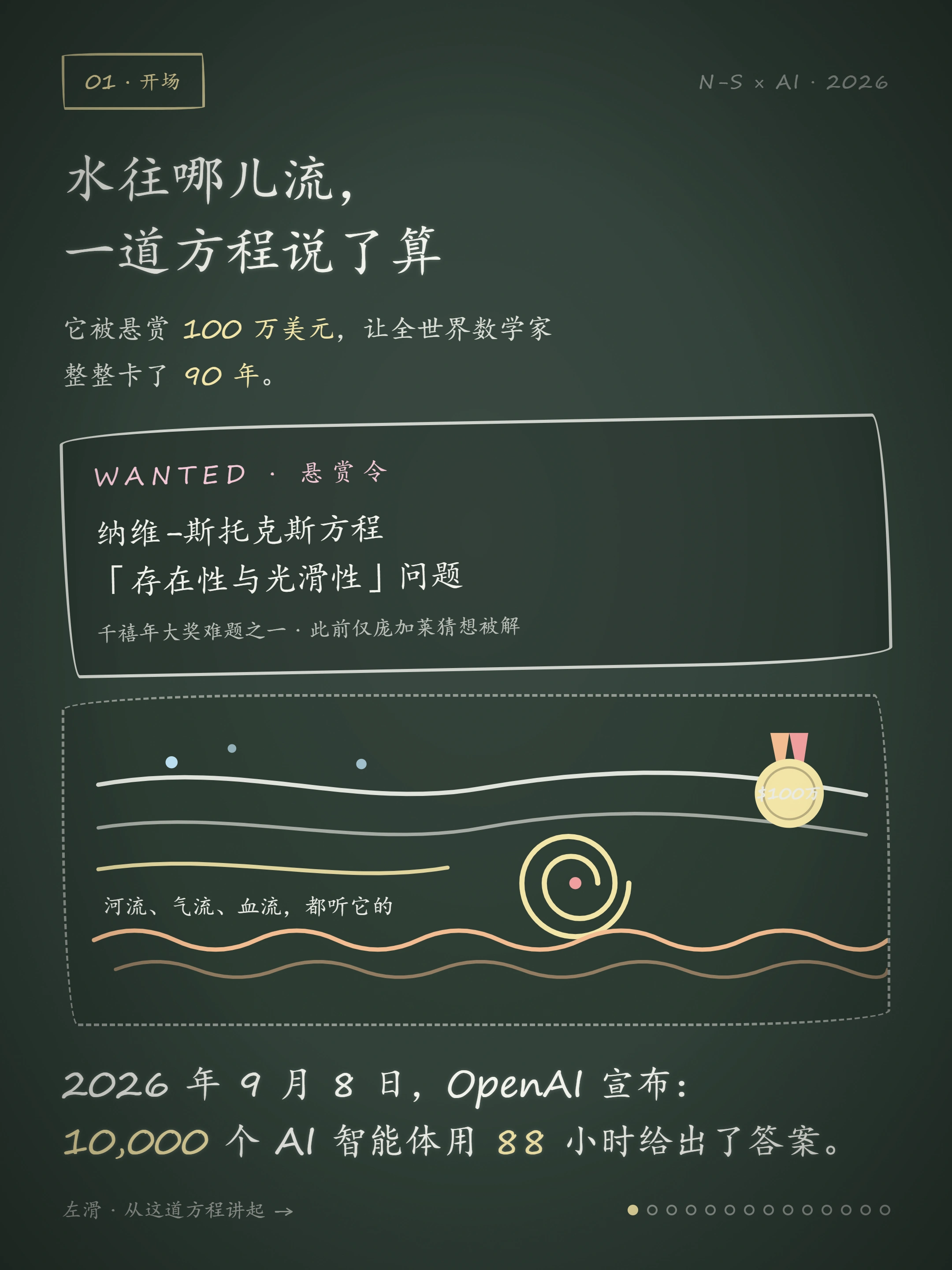 N-S 科普卡片 截图 1