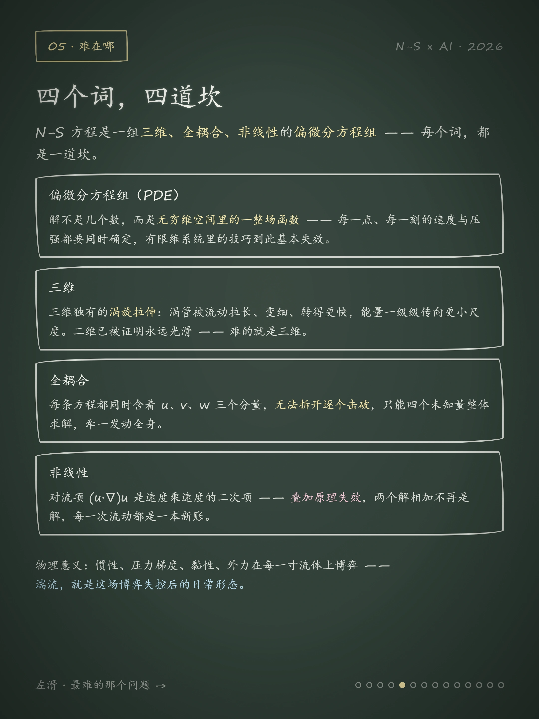 N-S 科普卡片 截图 2