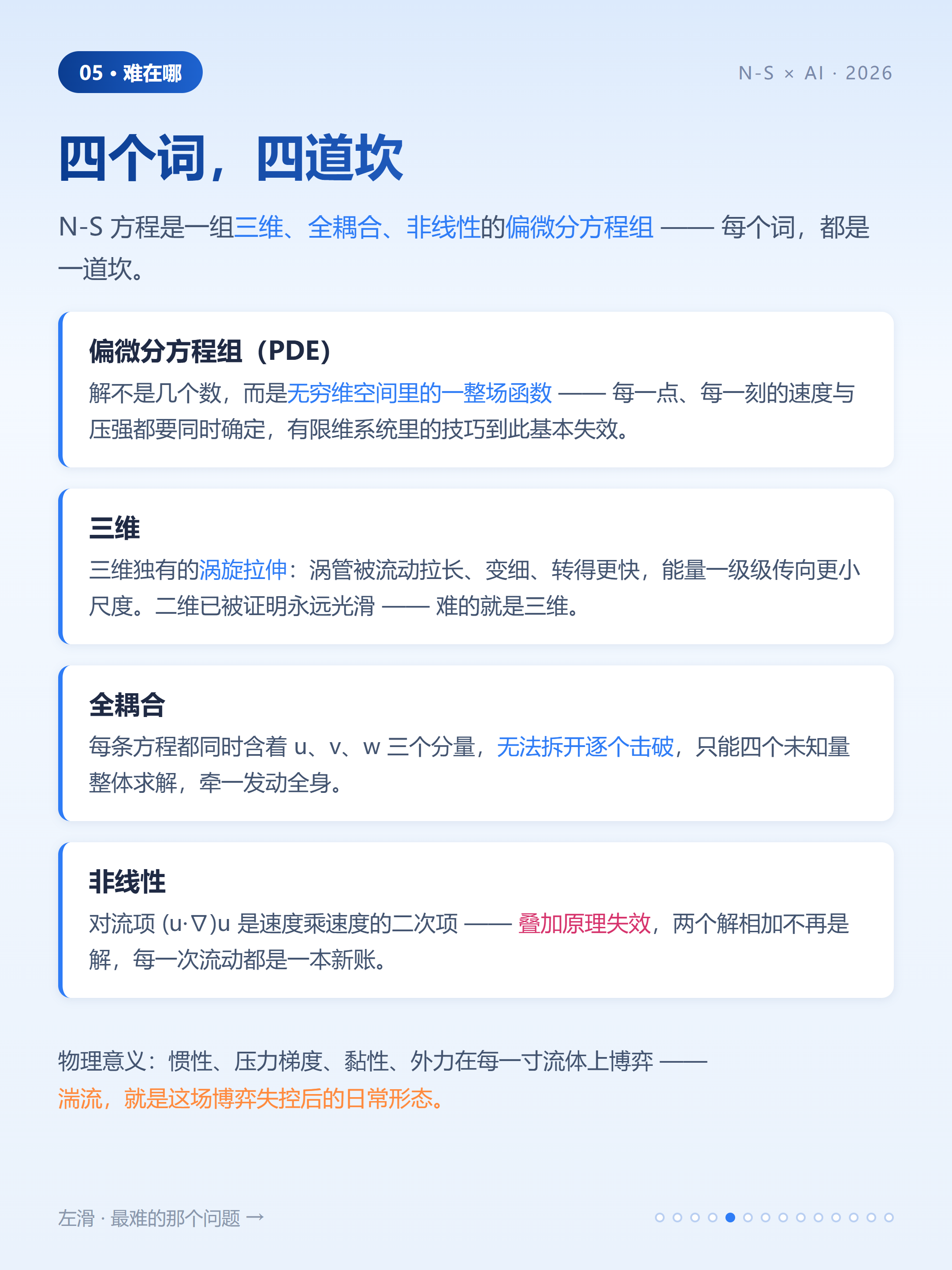 N-S 科普卡片 截图 4