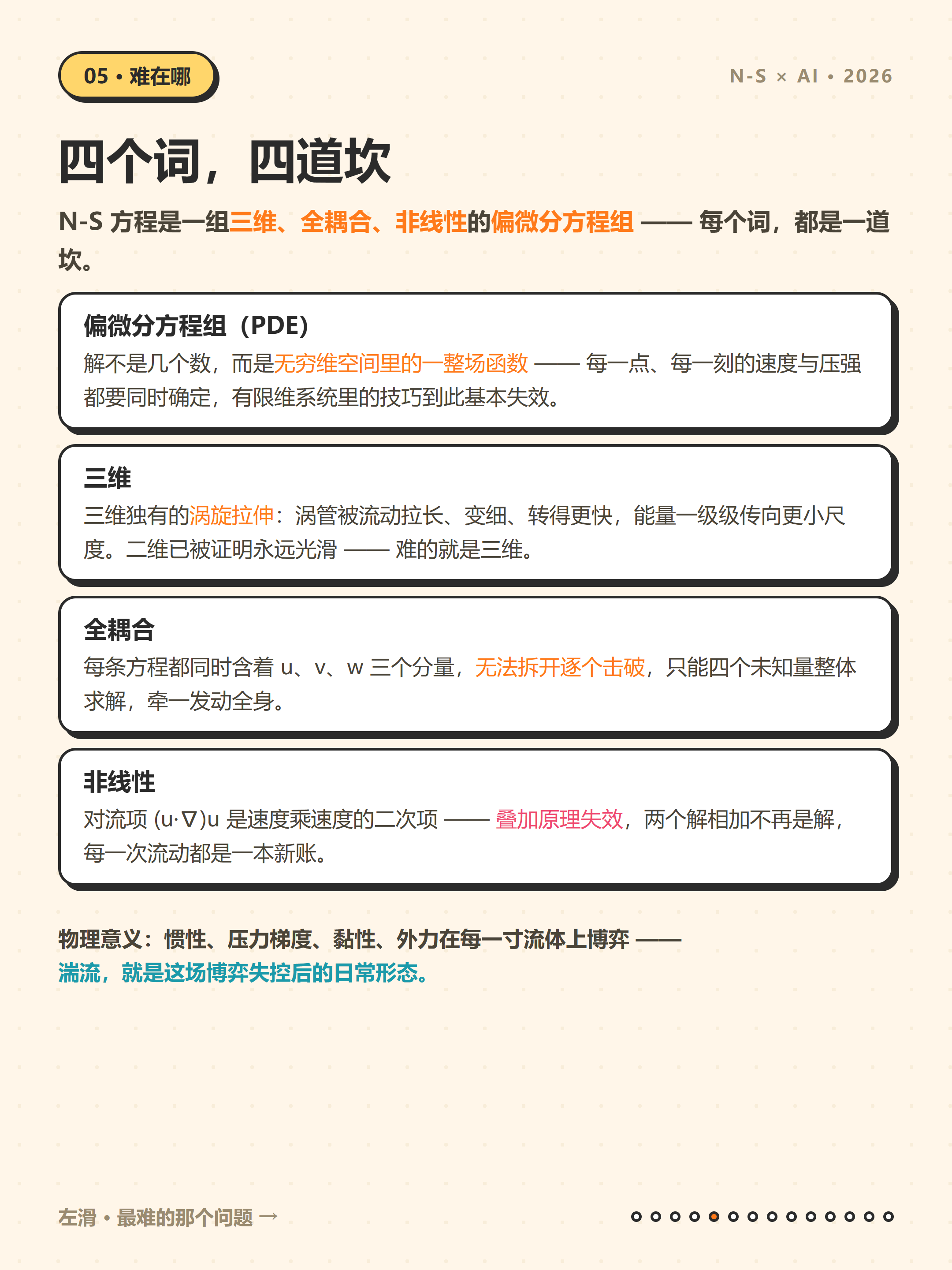 N-S 科普卡片 截图 6
