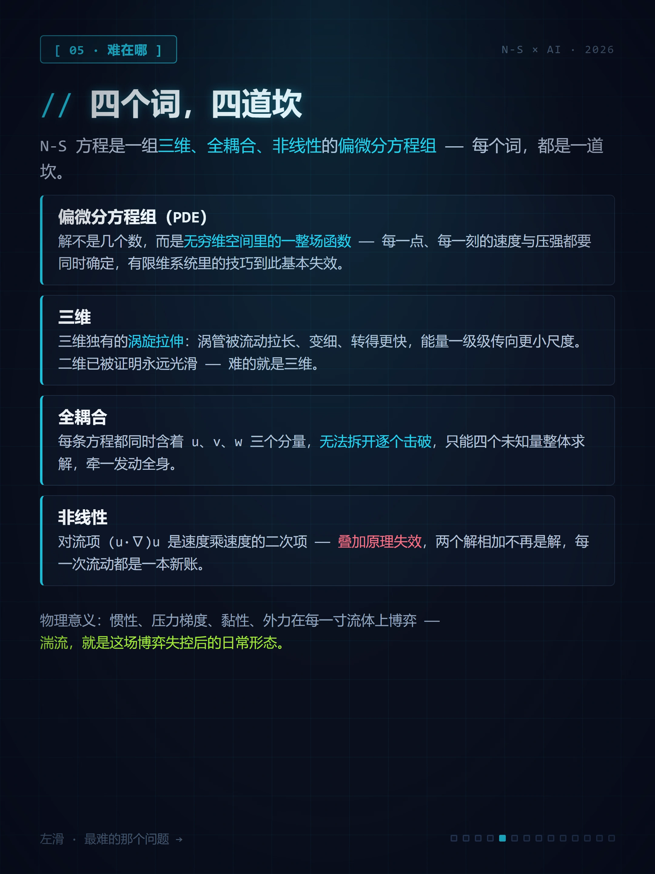 N-S 科普卡片 截图 8